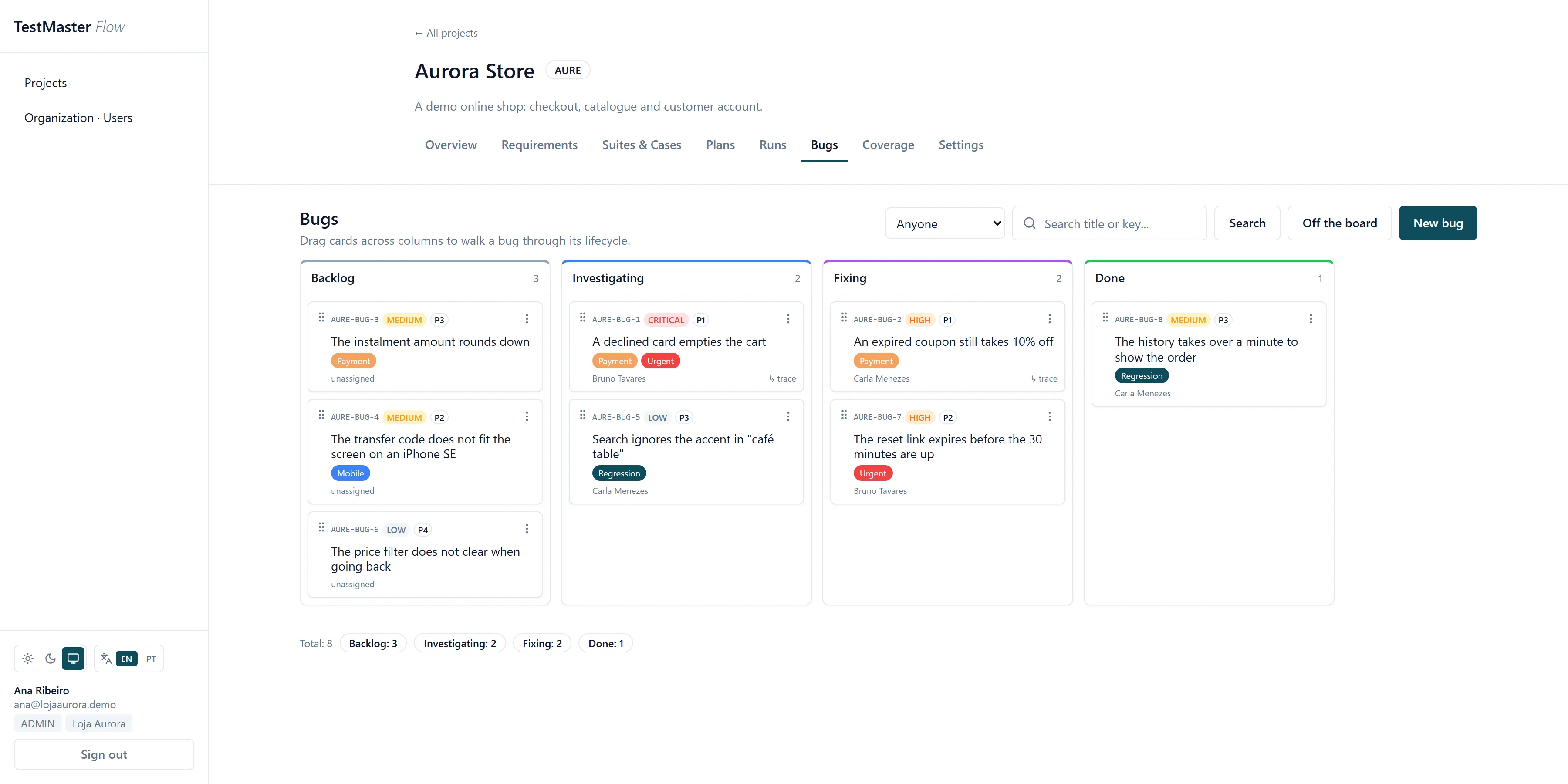 The bug board, with columns configured per project.